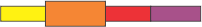 Threat Level: Orange